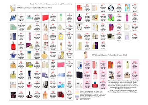 perfume list fm group|fm aftershave list 2023.